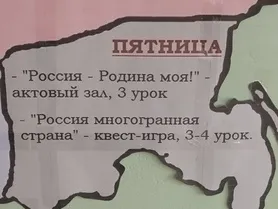 Предметная неделя учителей начальных классов. Путешествие по России.
