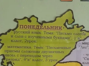 Предметная неделя учителей начальных классов. Первый день предметной недели - Путешествие по России.