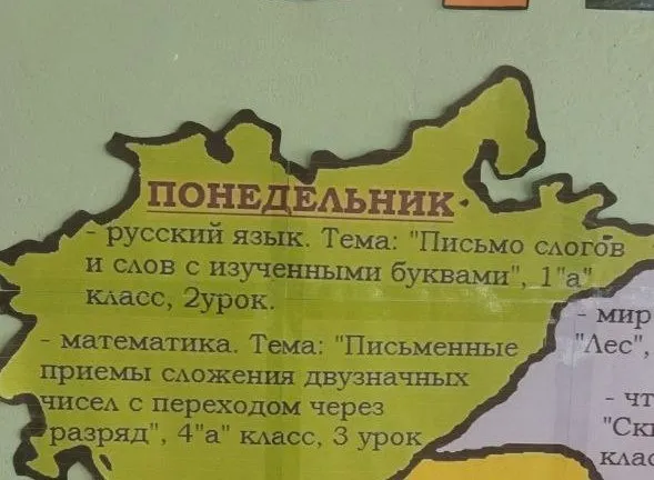 Предметная неделя учителей начальных классов. Первый день предметной недели - Путешествие по России.