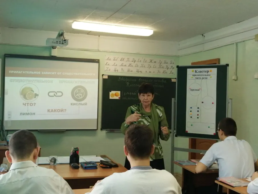 Предметная неделя информатики, математики, русского языка и чтения. Урок русского языка в 8в классе