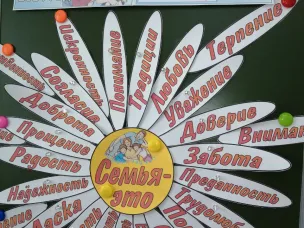 Конкурс рисунков о Семье