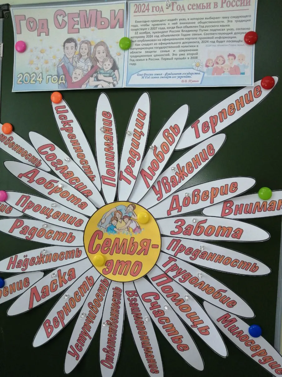 Конкурс рисунков о Семье
