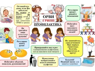 Краткая памятка для родителей: профилактика заболеваний и правила посещения школы
