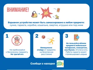 Памятка по действиям при обнаружении бесхозного предмета.