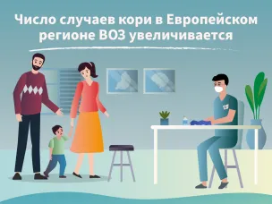 Европейская неделя иммунизации 2023