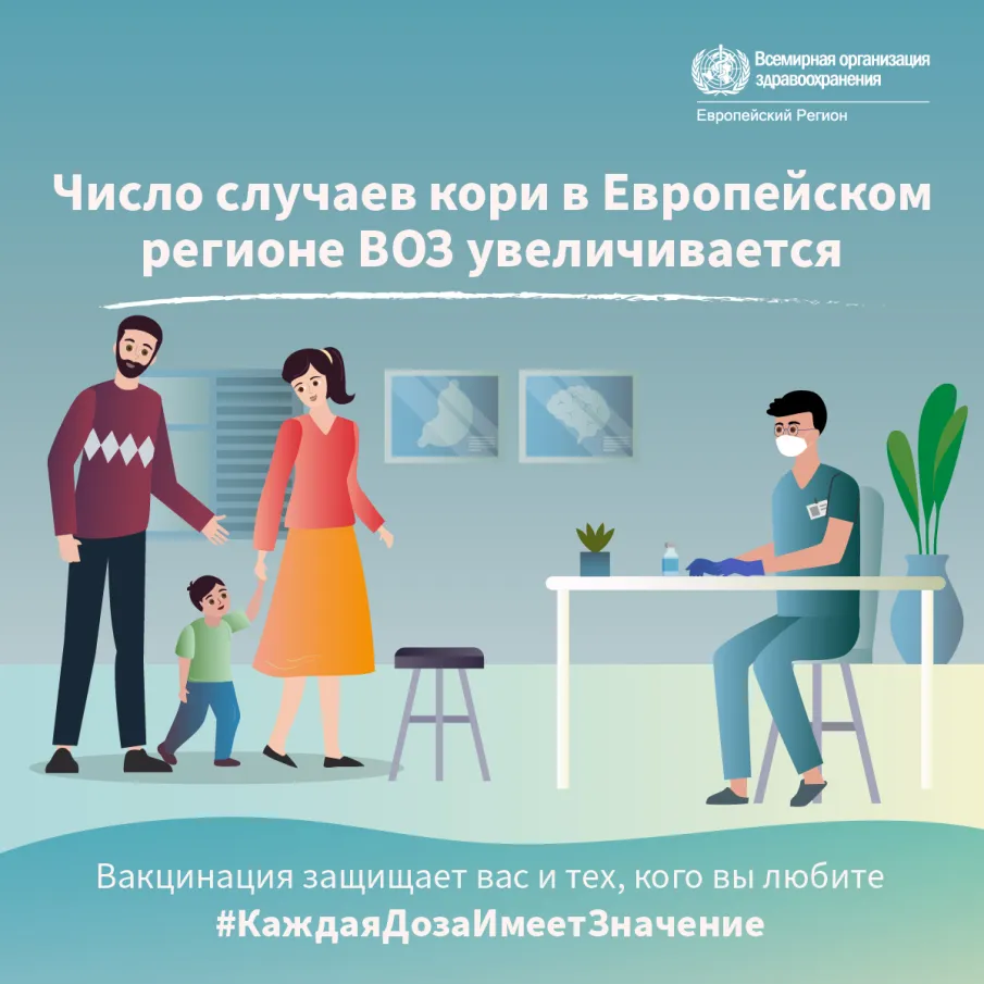 Европейская неделя иммунизации 2023