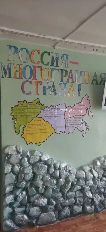 Предметная неделя учителей начальных классов.